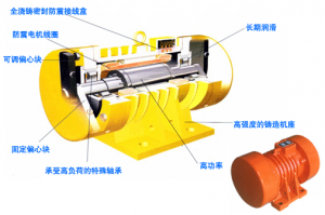 如何正確安裝振動電機(jī)？